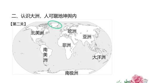 2.1.1 人类的栖息地 课件（共15张PPT）