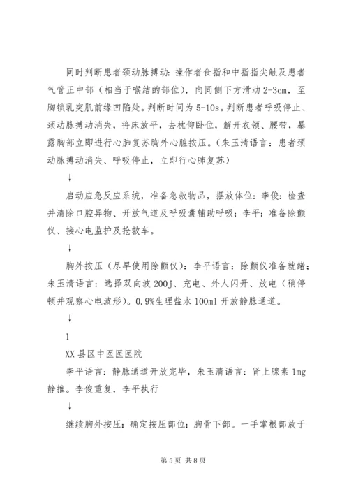 心肺复苏应急演练方案.docx