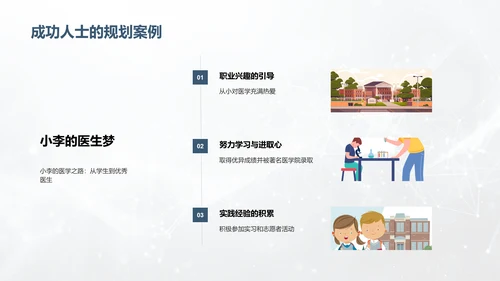 职业规划初探