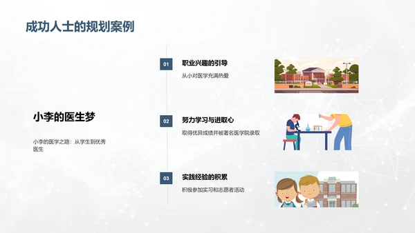 职业规划初探