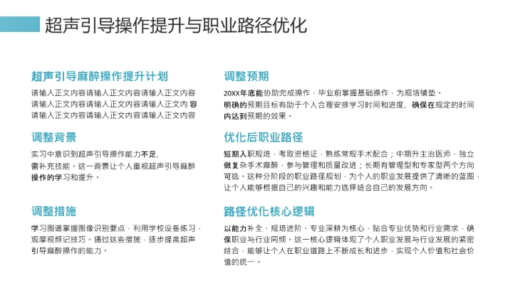 绿色简约风临床医学专业大学生职业生涯规划发展展示PPT模版