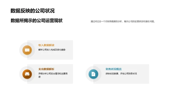 财务全面解析与策划