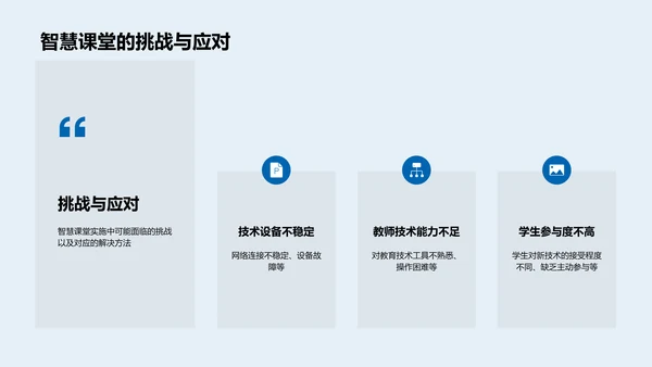 智慧课堂实践教学PPT模板