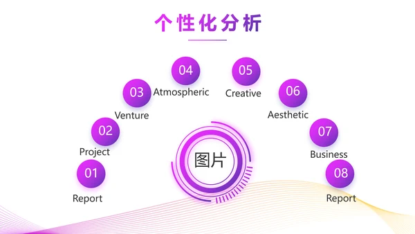 公司品牌产品发布会策划方案PPT