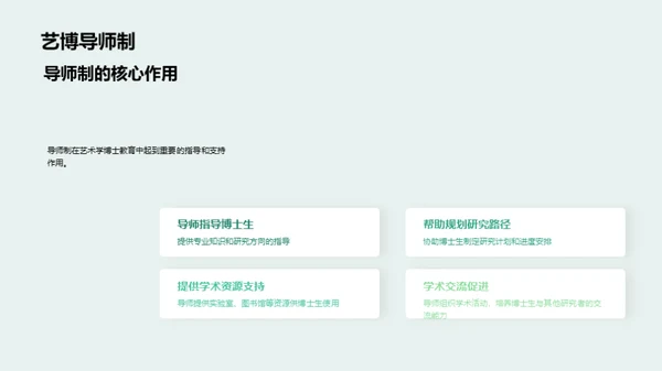 艺术学博士教育解析