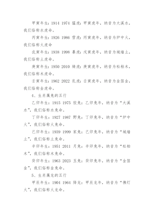 12生肖五行属性对照表.docx