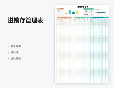 进销存管理表