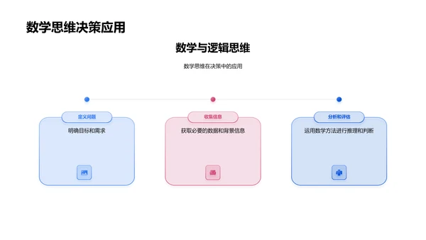 二年级数学启蒙教育PPT模板