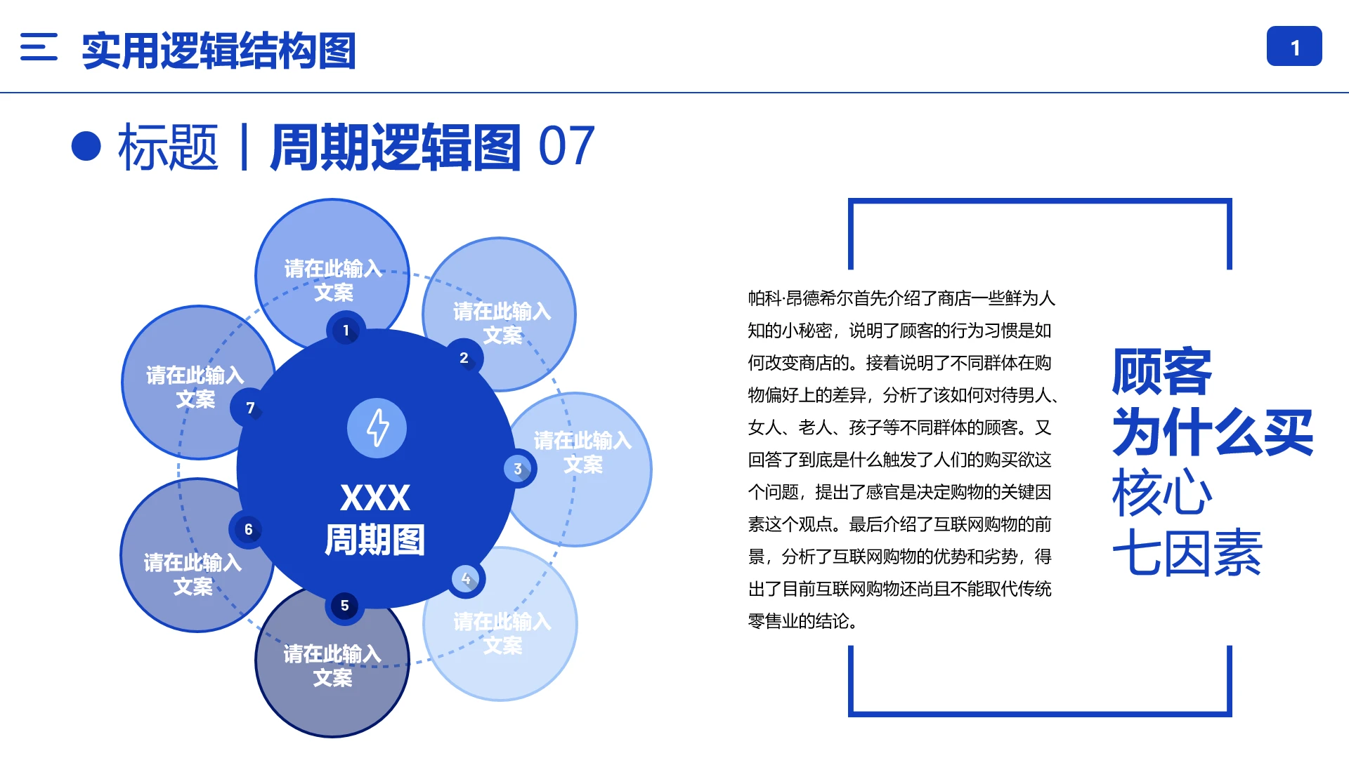 逻辑结构图周期逻辑图循环圆圈图