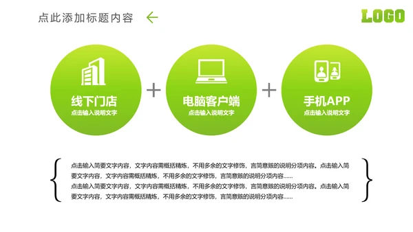 微信微营销行业解决方案互联网微商PPT模板