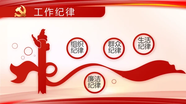 建党100周年大会七一讲话ppt党课