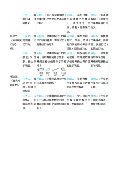 （大单元整体教学）第六单元 表内乘法（二） 单元分析（表格式）教学设计