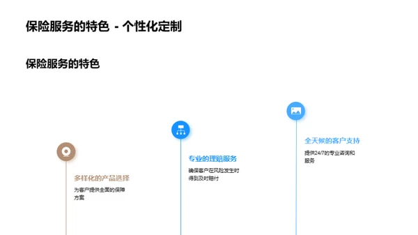 保险精神与企业文化