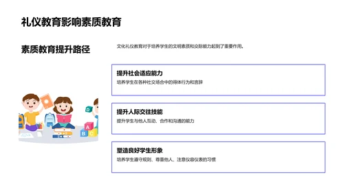 文化礼仪在教学中的应用PPT模板