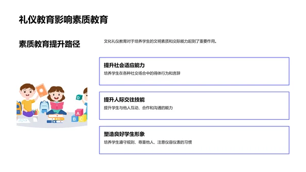 文化礼仪在教学中的应用PPT模板