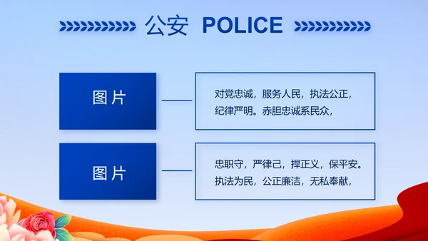 公安机关党史学习工作总结动态PPT