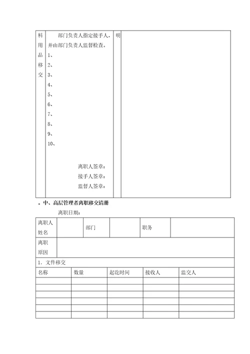 离职移交手续清单范本赠送中高层离职移交清册范本