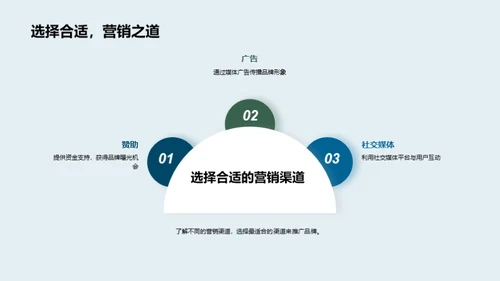 3D风其他行业教学课件PPT模板