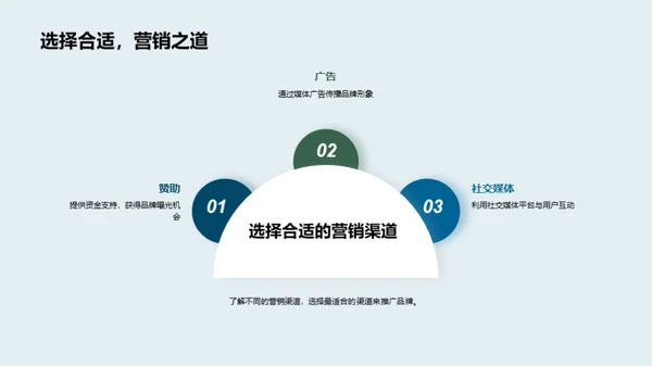 3D风其他行业教学课件PPT模板