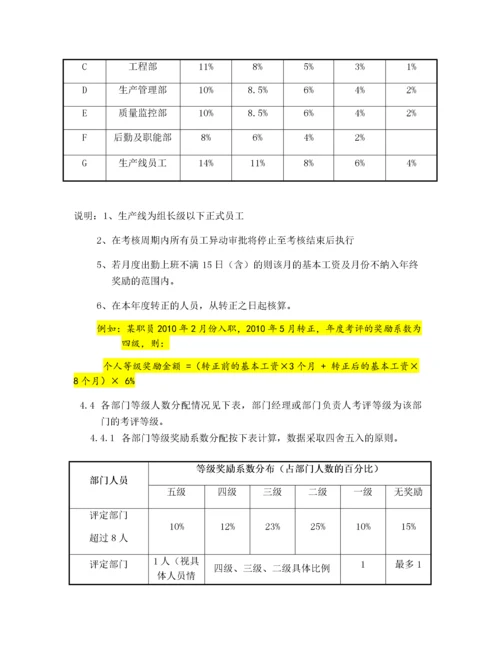 年终奖实施方案（评定方法，计算方案）.docx