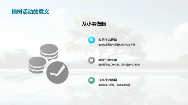 绿色行动 校园先行