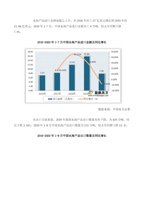 中国水海产品产量持续增长18月出口数量有所下降.docx