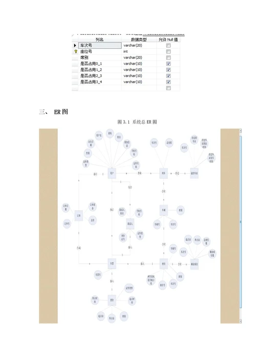 12306数据库系统设计报告