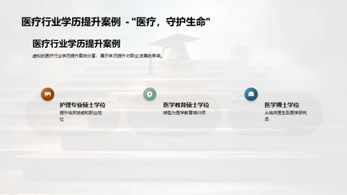 学历提升之策略指南