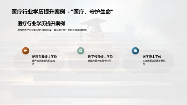 学历提升之策略指南