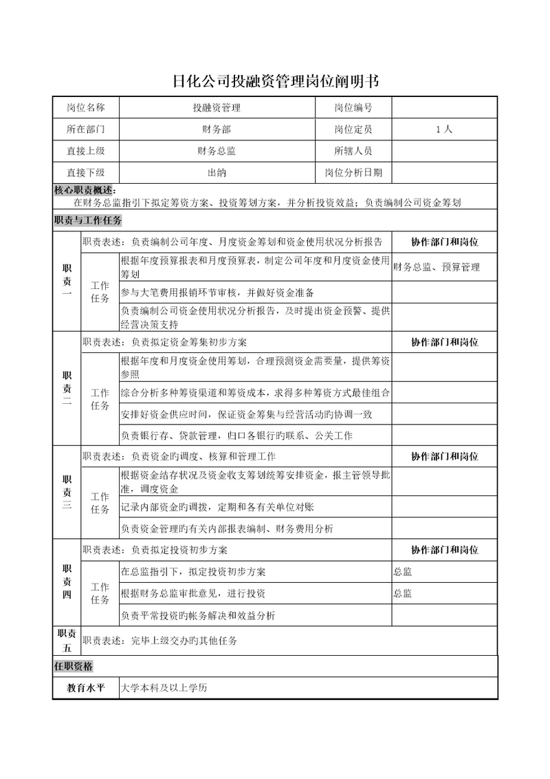 日化企业投融资管理岗位专项说明书