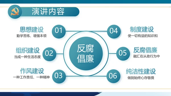 大气党风廉政建设学习廉洁案例PPT