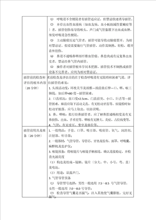 住培临床技能教学教案