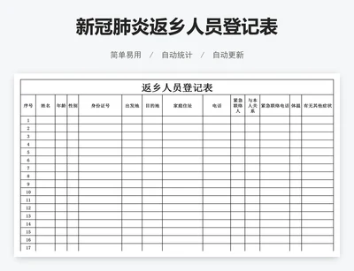 新冠肺炎返乡人员登记表
