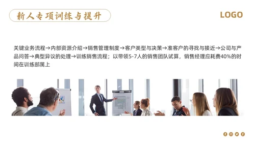 棕色简约销售管理培训PPT模板宣传PPT动态PPT