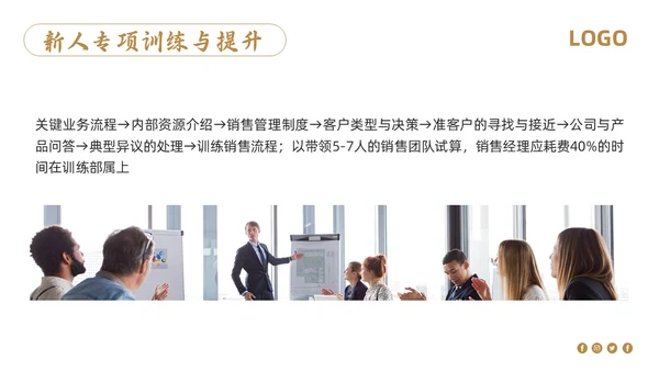 棕色简约销售管理培训PPT模板宣传PPT动态PPT