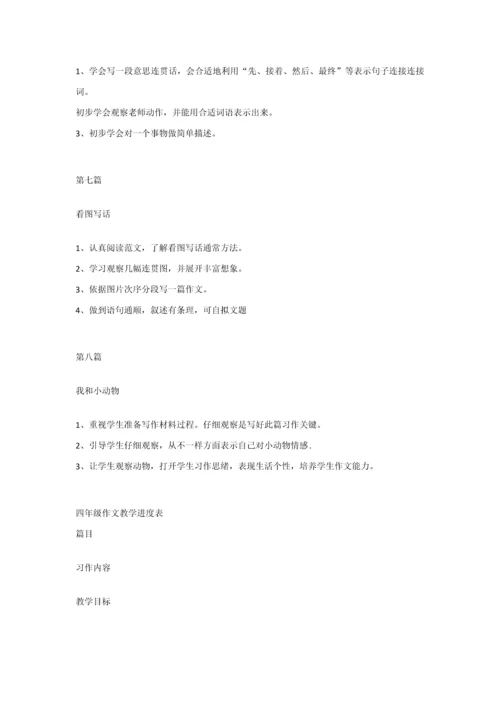 作文校本课程开发专业方案.docx