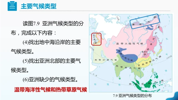 人教版七下 7.1《自然环境》 第3课时 多样的气候  课件