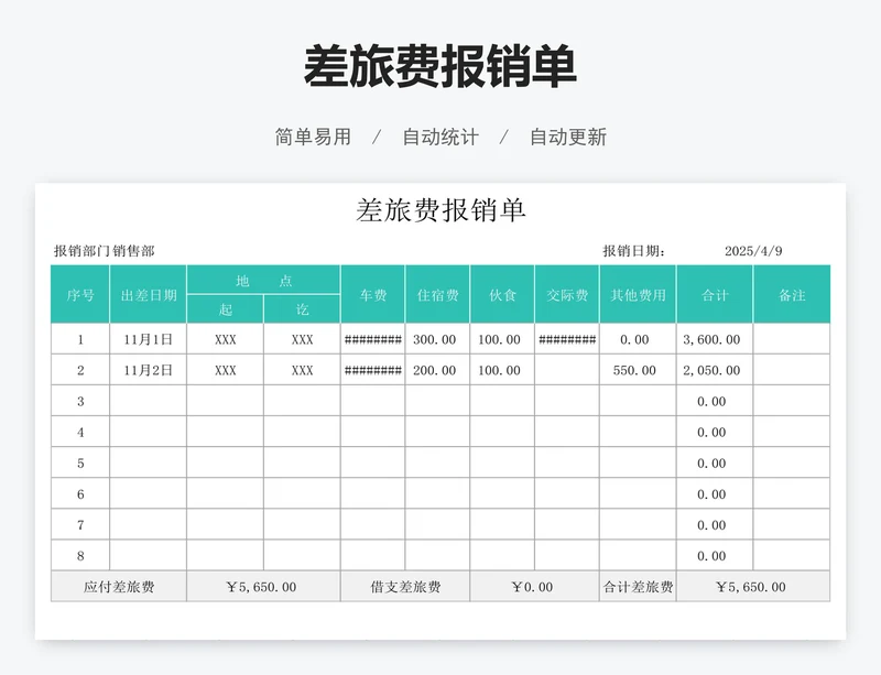 差旅费报销单
