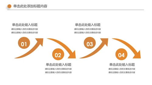 面包烘培甜点下午茶营养早餐面包店PPT模板