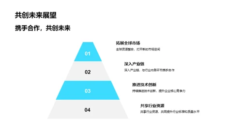 科技驱动 创新领跑