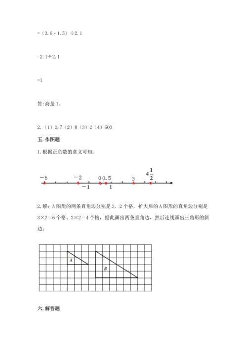 人教版六年级下册数学期末测试卷【易错题】.docx