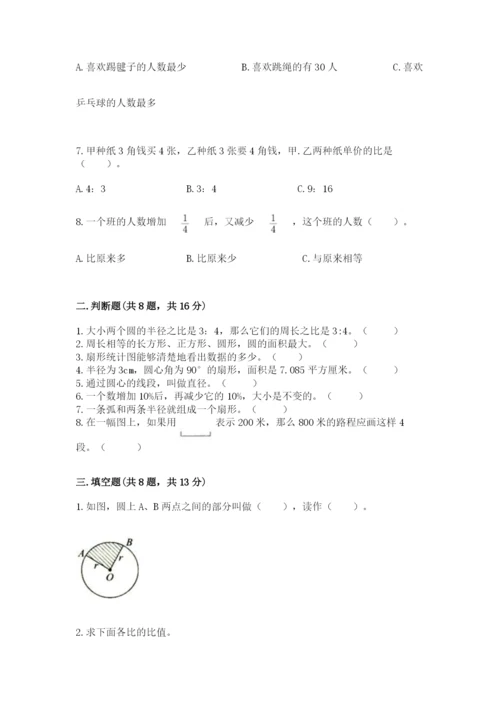 小学数学六年级上册期末卷附参考答案（研优卷）.docx