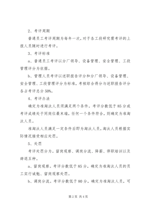 考核——末位淘汰制方案.docx