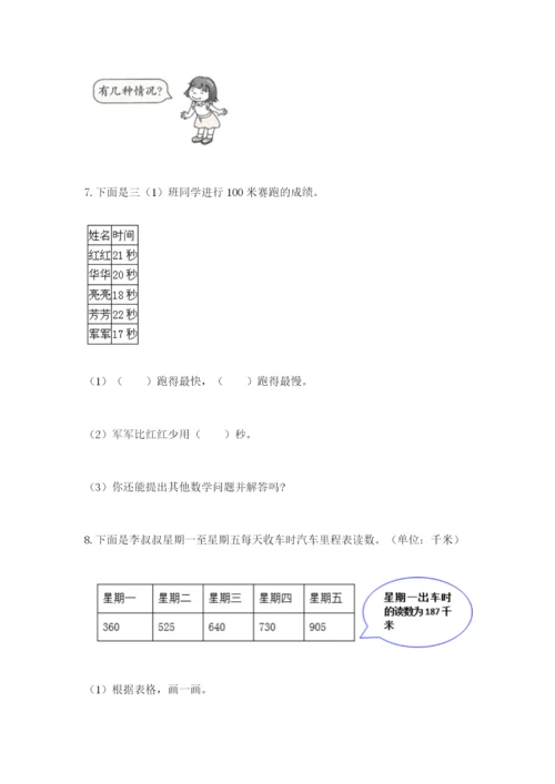 小学三年级数学应用题50道及答案（夺冠系列）.docx