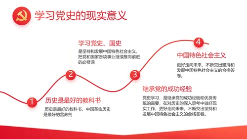 红色党支部党史学习教育工作总结动态PPT模板