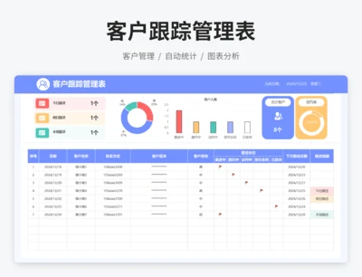 客户跟进登记表