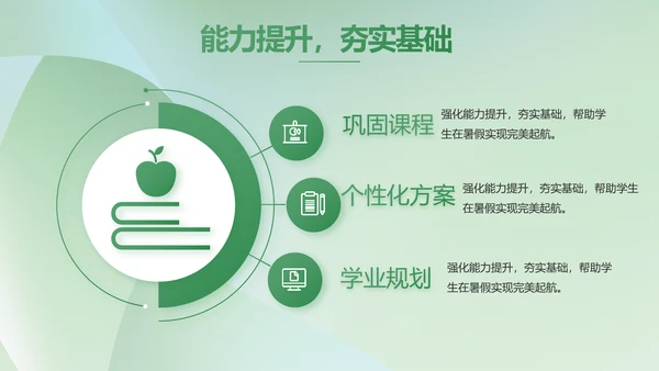 绿色清新学校教育培训工作总结动态PPT