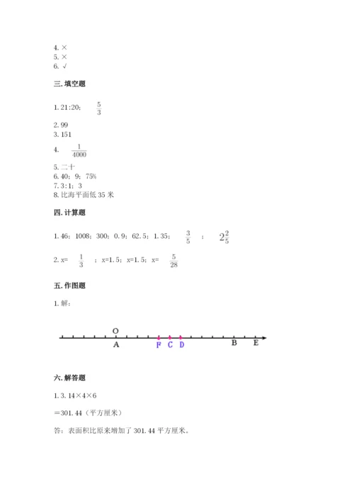 黄冈市小升初数学测试卷学生专用.docx