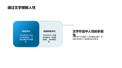 探索文学之魅