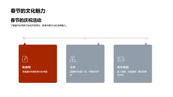 春节文化全解析